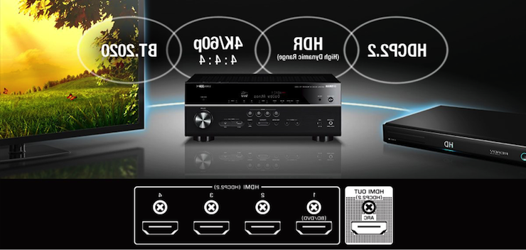 新款上市：酷游ku游登陆页
5.1声道家庭影院功放RX-V283功能实用、精于品质